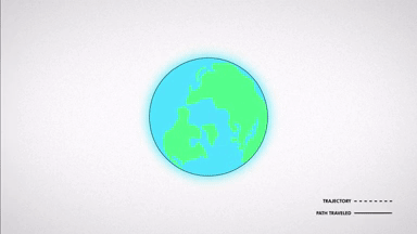An animation showing how a rocket launches from earth and lands on the moon